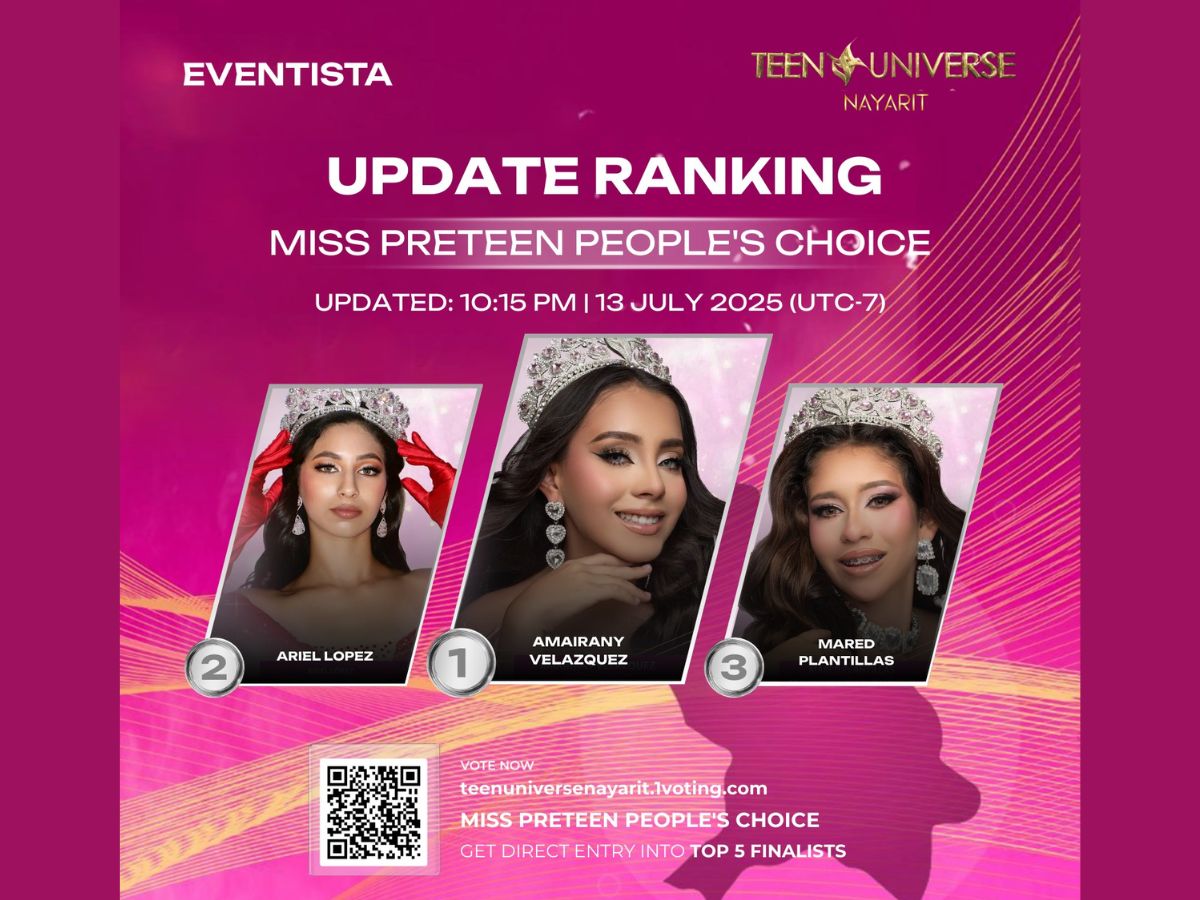 Dashboard Báo Cáo Real-time