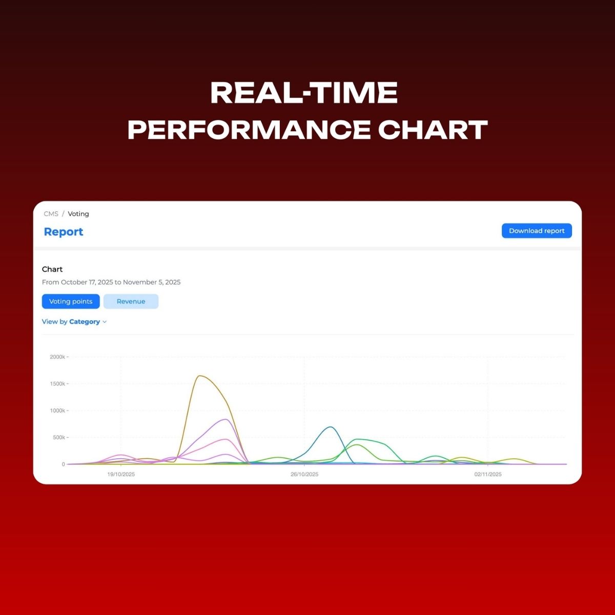 1Vote cam kết tính minh bạch, công khai