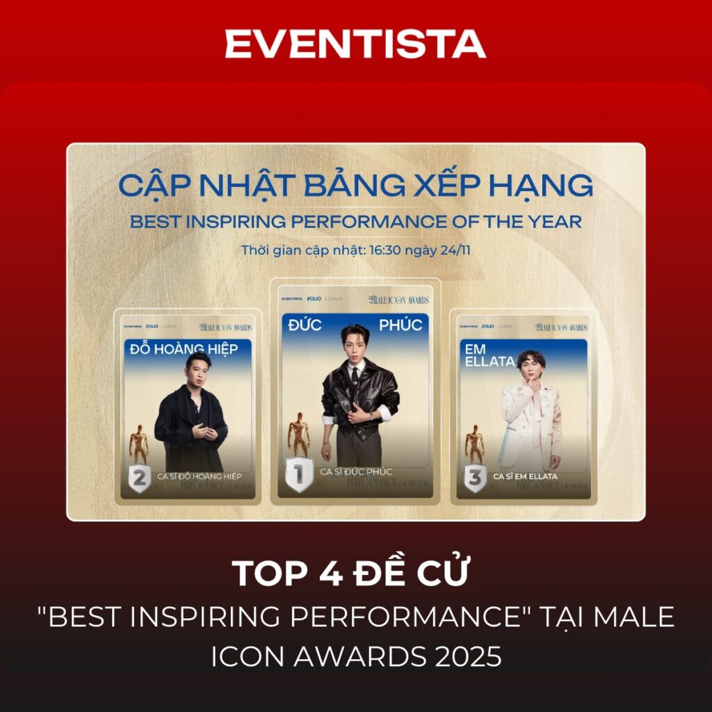Top 4 Đề Cử "Best Inspiring Performance" Tại Male Icon Awards 2025: Những Khoảnh Khắc Chạm Đến Trái Tim