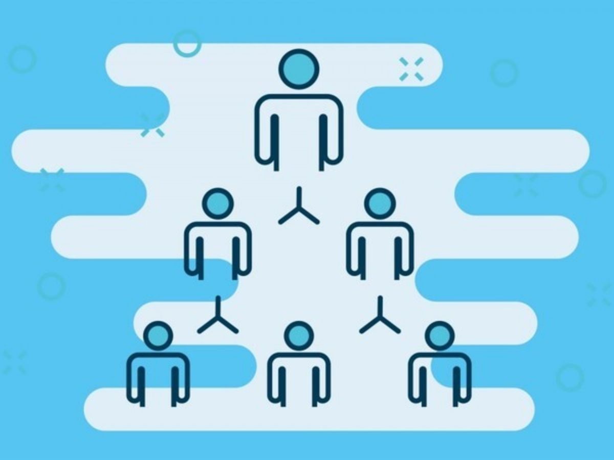 Tại Sao Phải Có Sơ Đồ Tổ Chức Nhân Sự?