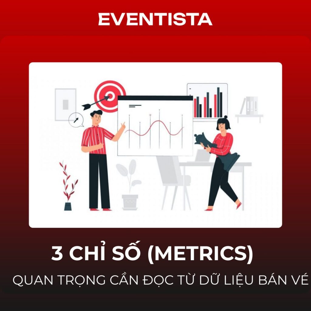3 Chỉ Số Sự Kiện Dữ Liệu Bán Vé Quan Trọng Cần Đọc Để Tối Ưu Doanh Thu Sự Kiện