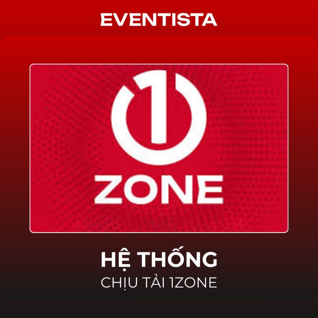 Hệ Thống Chịu Tải 1zone: "Gã Khổng Lồ" Cân Mọi Cơn Bão Traffic Triệu Lượt