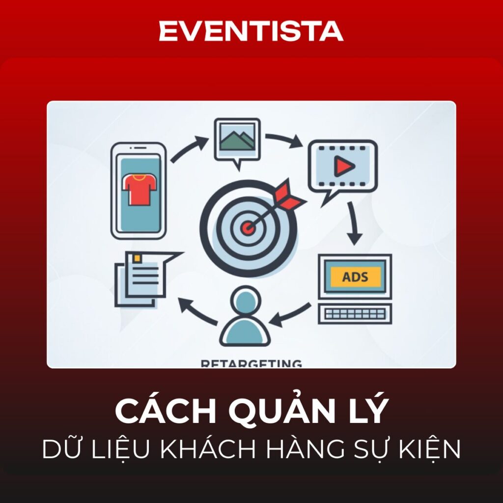 Cách Quản Lý Dữ Liệu Khách Hàng Sự Kiện: Khai Phá Insight Khán Giả Ngoài Vé Và Số Điện Thoại