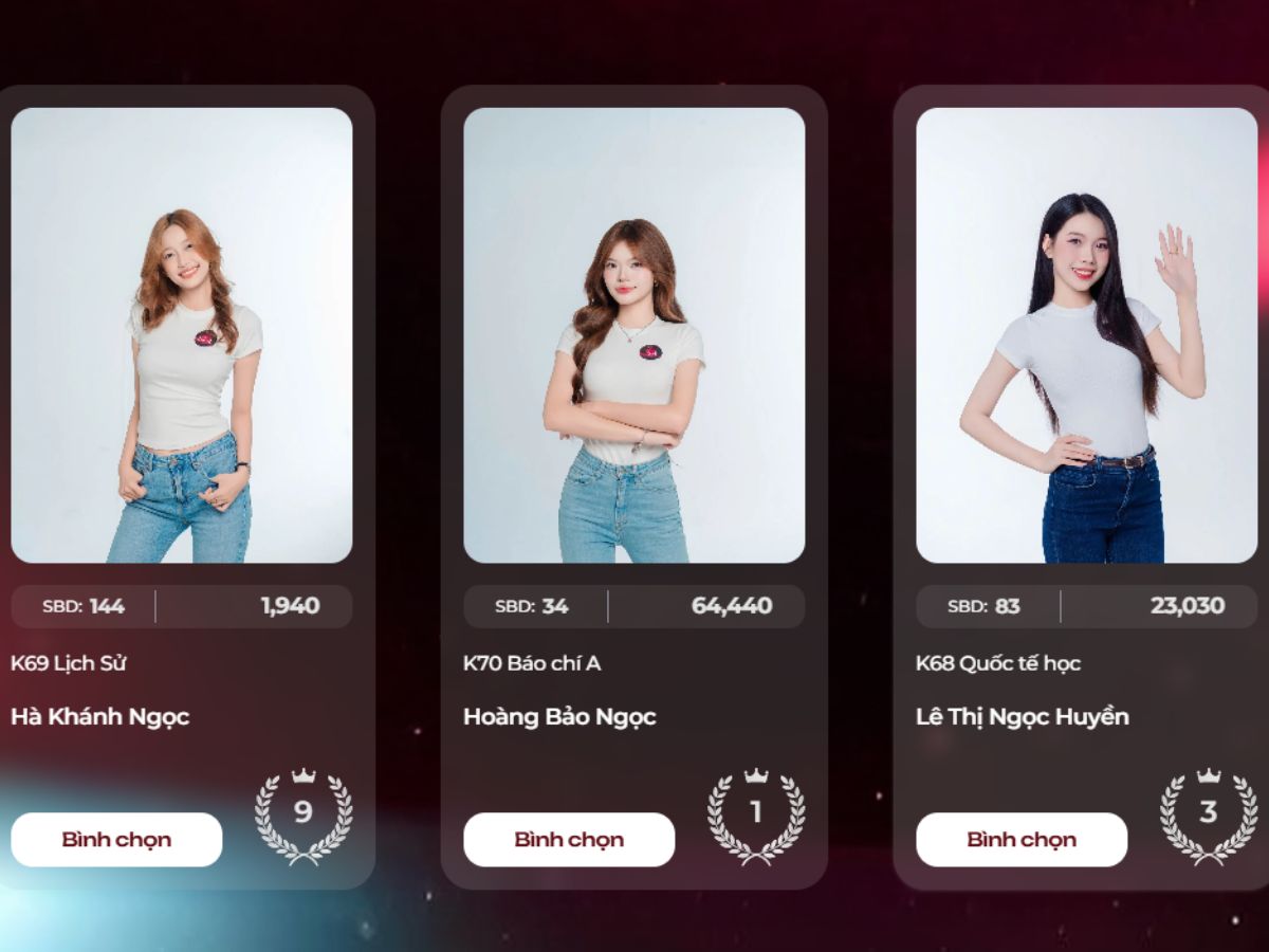 Cách tính điểm bình chọn dựa trên quy chế tạo sự công bằng