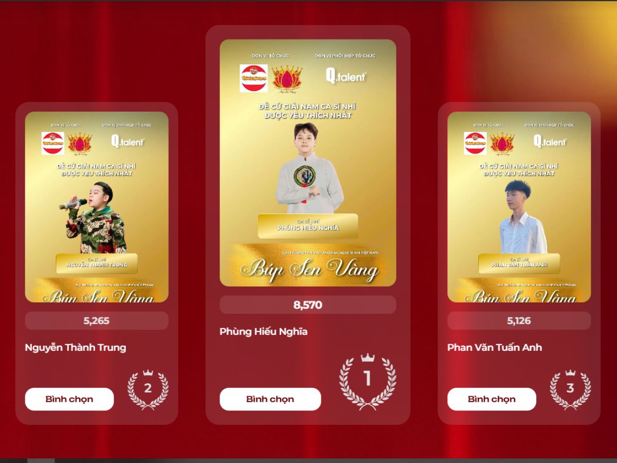 Mỗi cuộc bình chọn có thể tạo ra mô hình tính điểm khác nhau