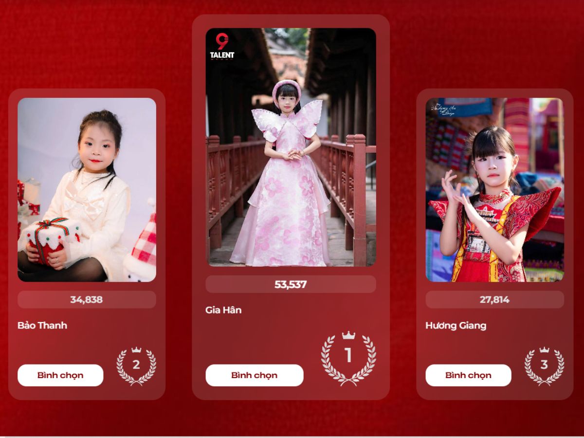 Mọi cuộc bình chọn đều minh bạch với 1Vote