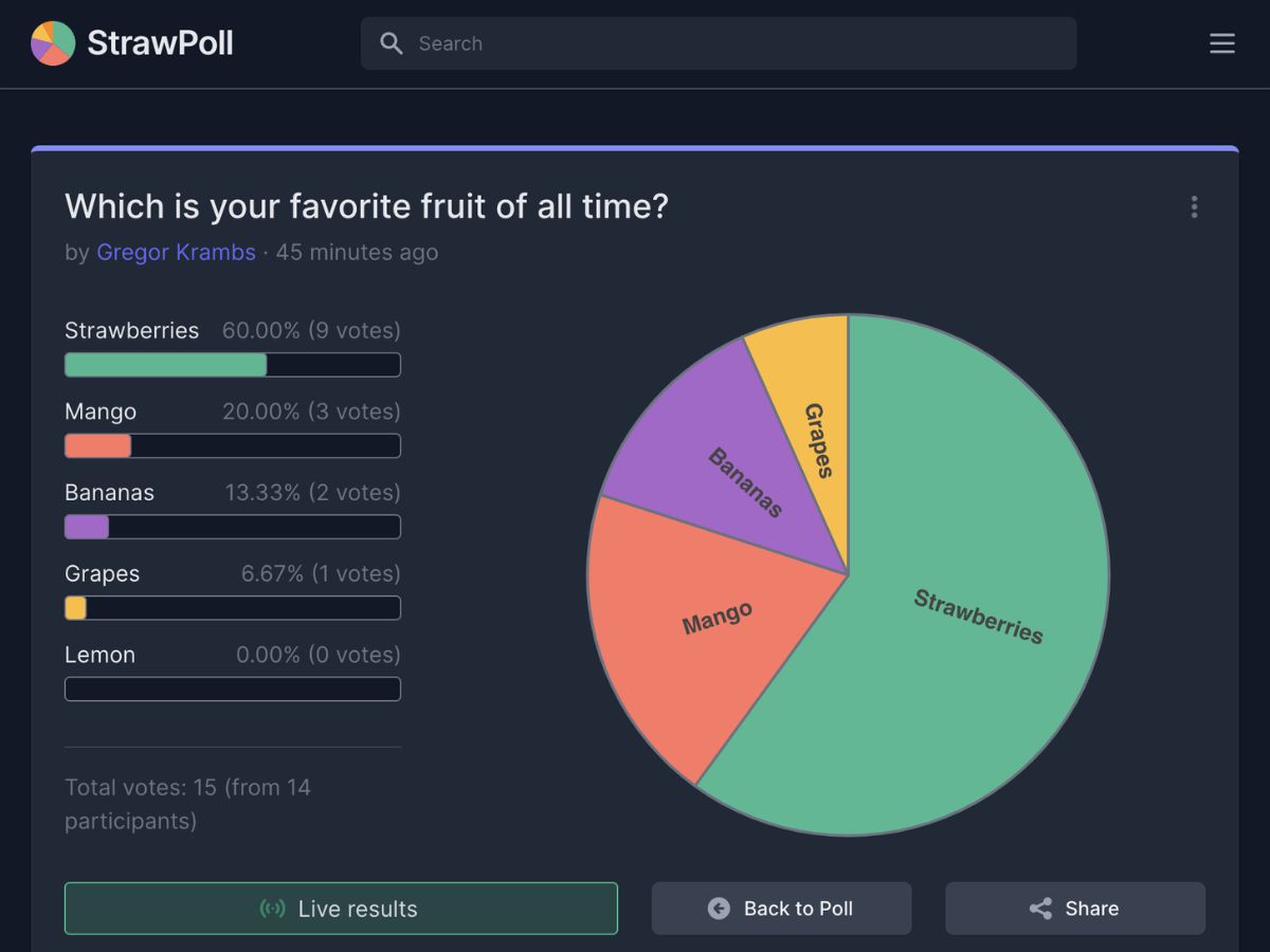 StrawPoll thuộc top cổng bình chọn miễn phí