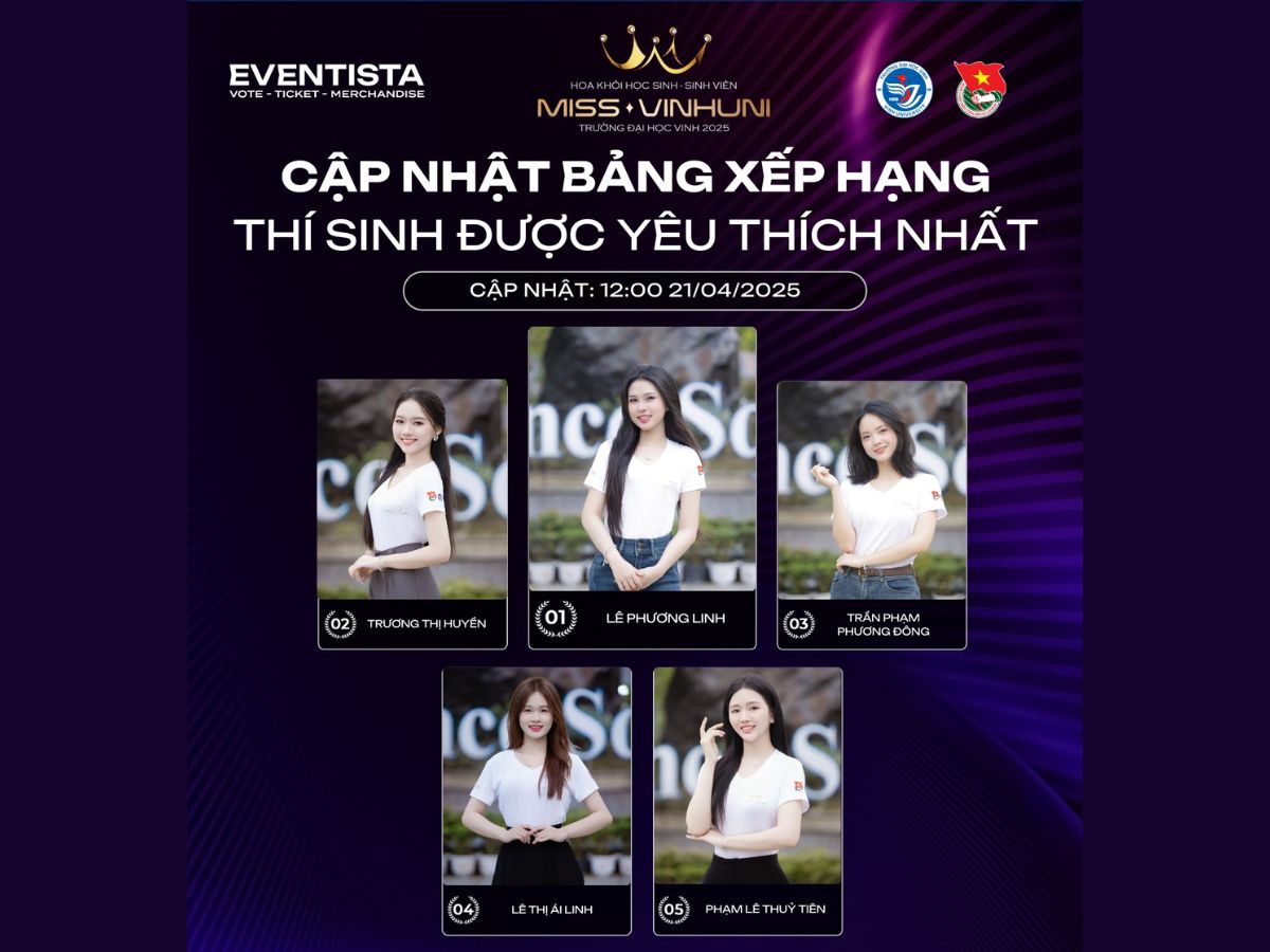 1Vote - Giải pháp công nghệ xứng tầm vị thế