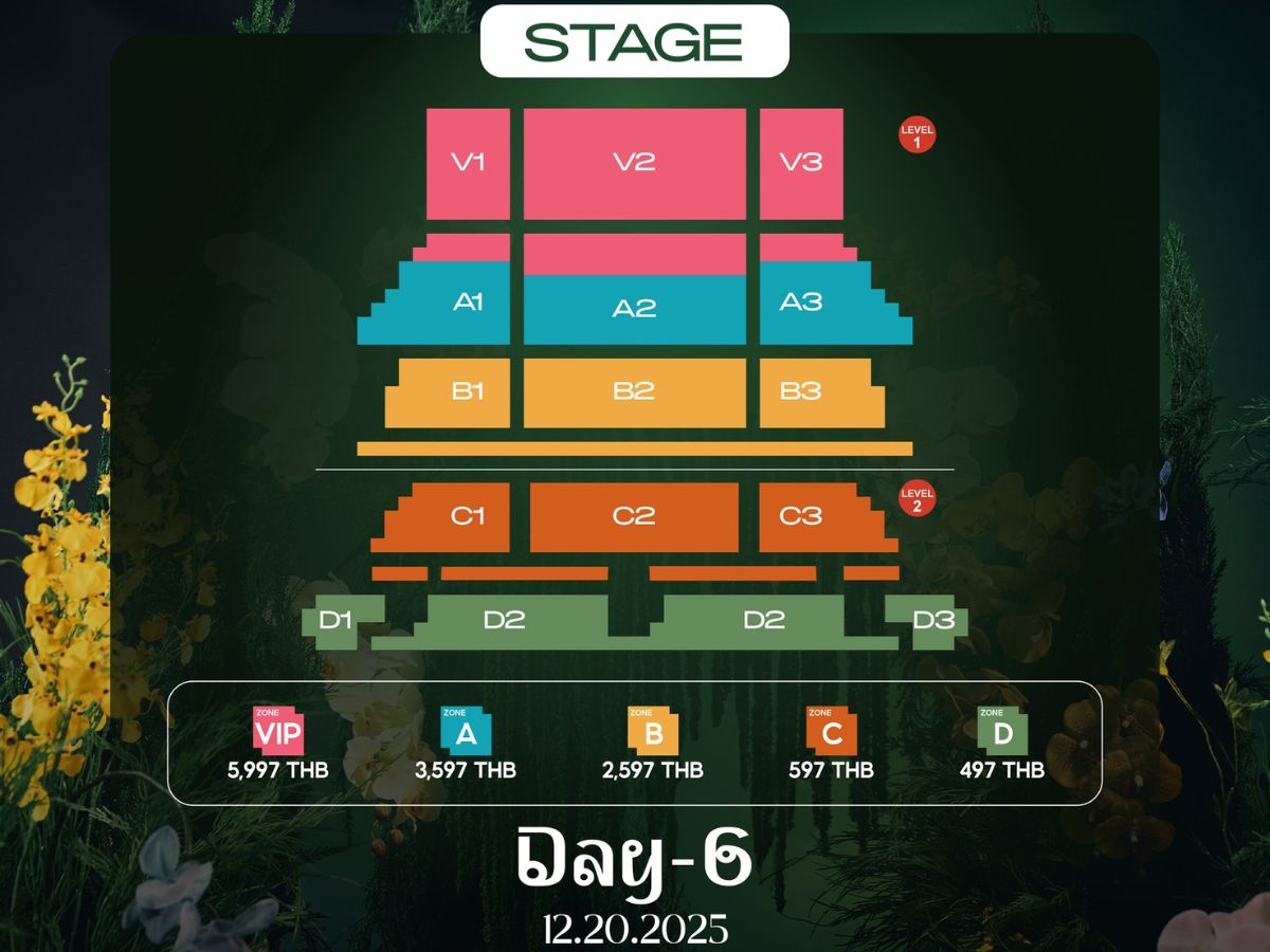 VIP "Influence the Outcome" Tiers