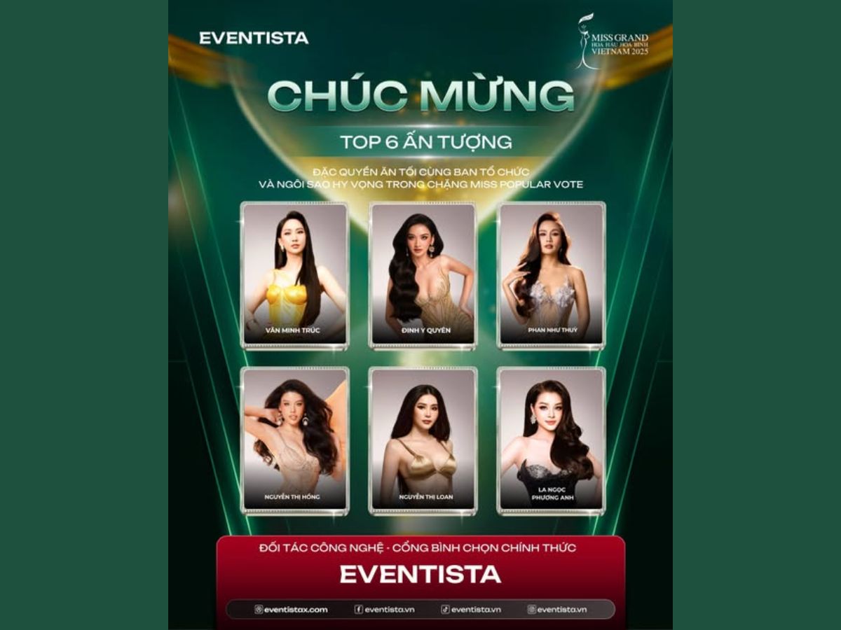 1Vote giúp Miss Grand Vietnam bùng nổ tương tác trên các nền tảng mạng xã hội