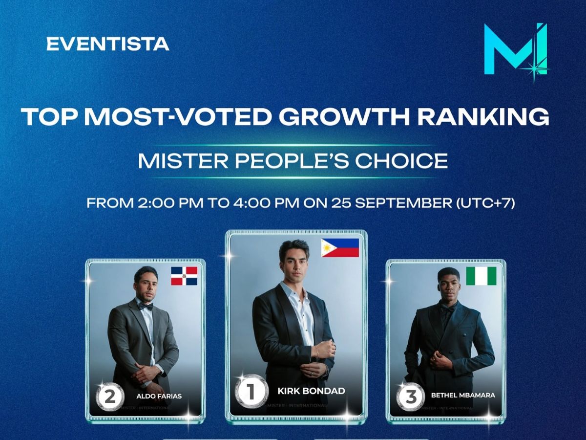 1Vote biến cuộc đua bình chọn trở thành một phần hấp dẫn không thể thiếu của Mister International.