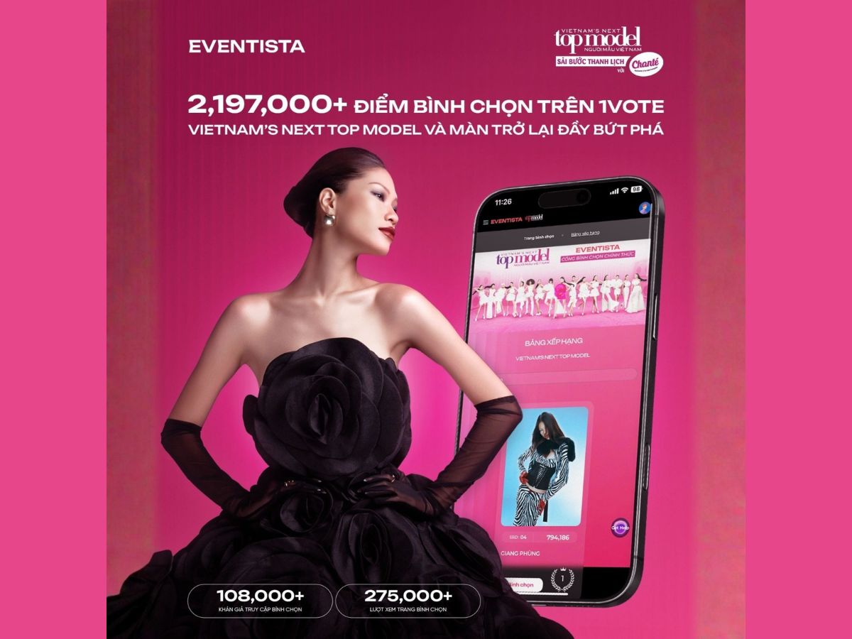 Hệ thống 1Vote đảm bảo tính minh bạch tuyệt đối cho kết quả bình chọn