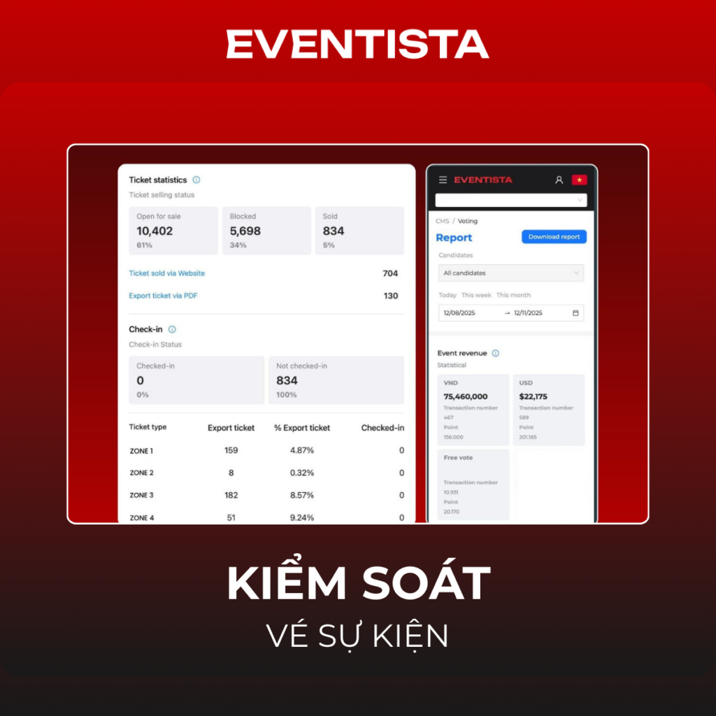 Kiểm Soát Vé Sự Kiện: Giải Pháp "Xóa Sổ" Ùn Tắc Và Nâng Tầm Trải Nghiệm Khách Hàng