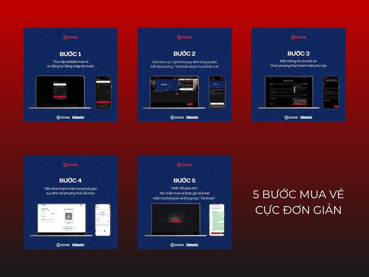 Nhớ chuẩn bị sẵn app ngân hàng để “lên đơn” hạng vé bạn cần