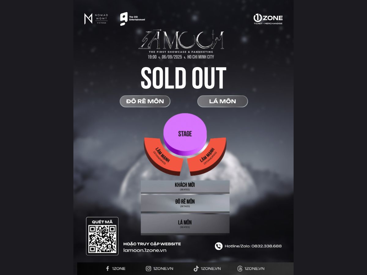 30.500 Lượt Truy Cập: Con Số "Biết Nói" Về Sức Hút Của Fandom