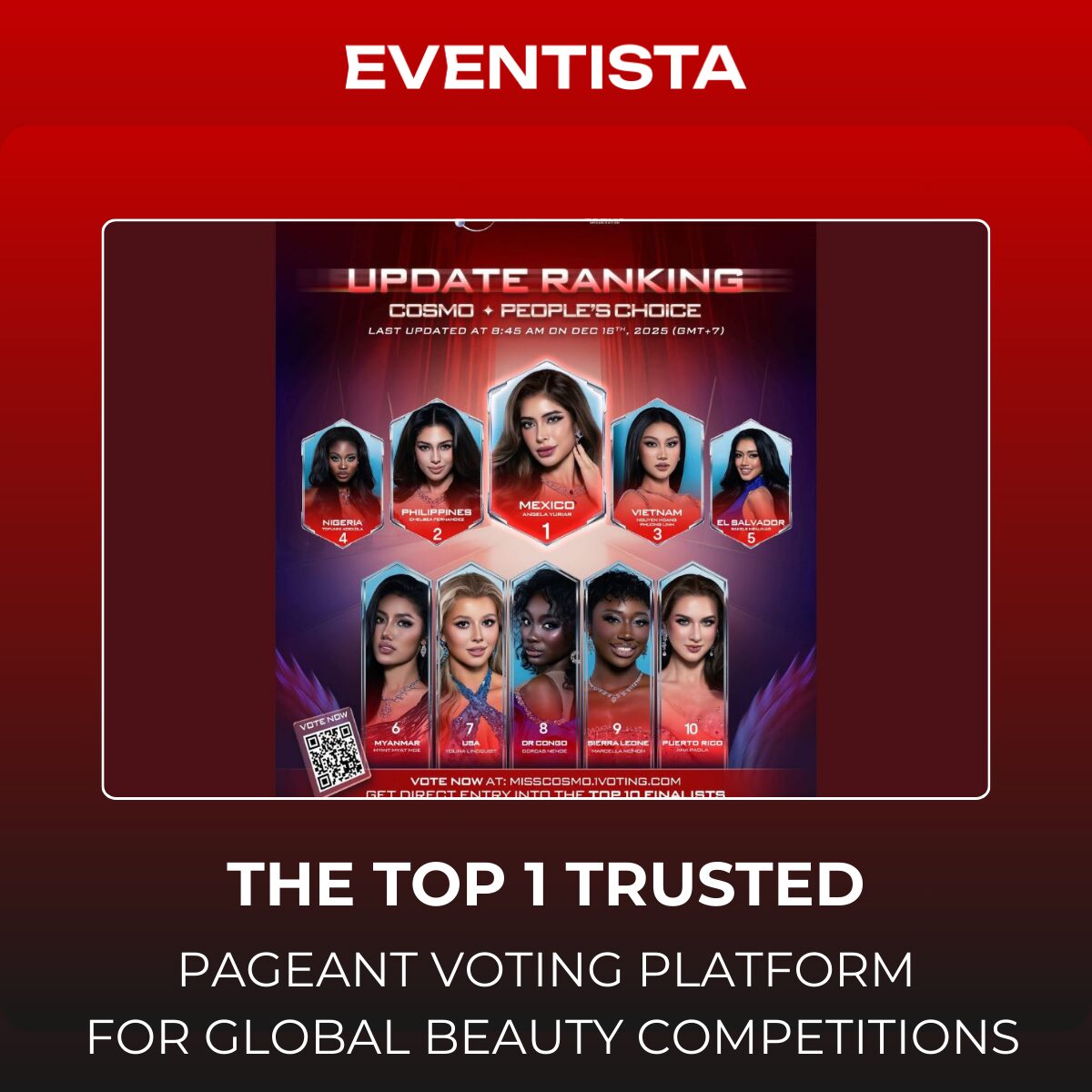 1Vote by Eventista: The Top 1 Trusted Pageant Voting Platform for ...