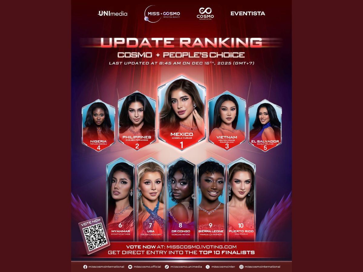 Key Features of the 1Vote Pageant Voting Platform