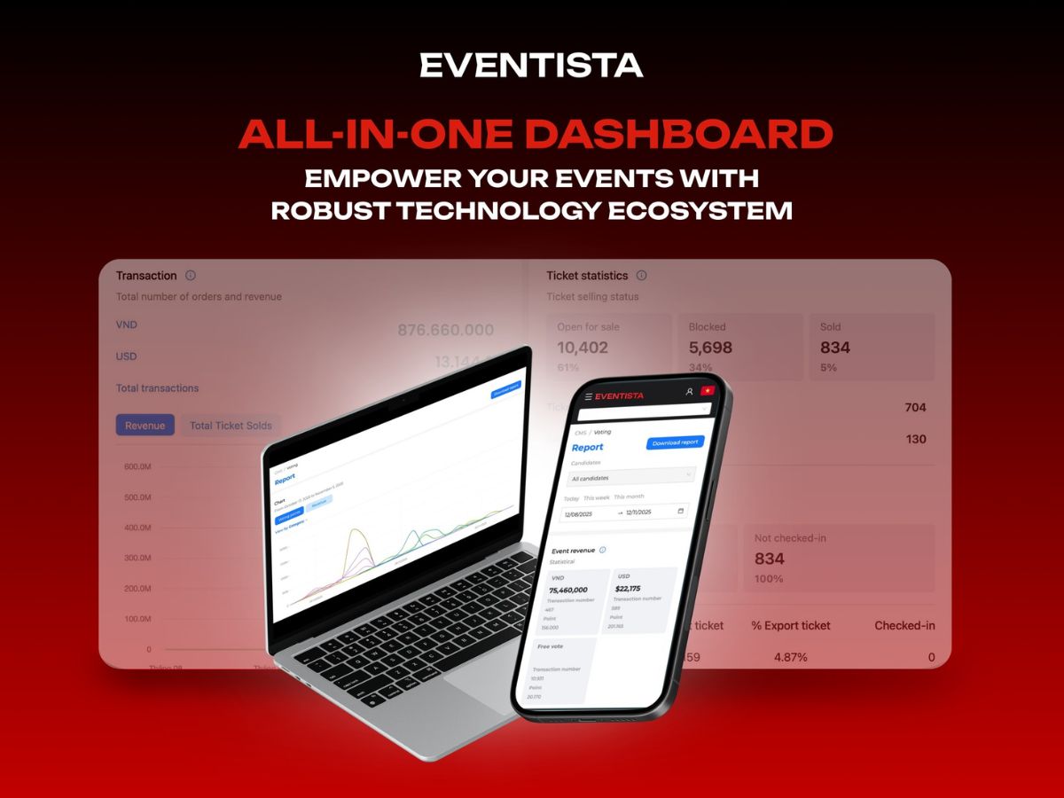 Key Features of 1Vote’s Live Dashboard Technology